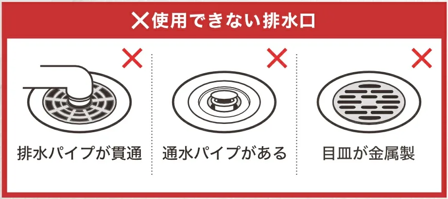 使用できない排水口：排水パイプが貫通しているタイプ・通水パイプがあるタイプ・目皿が金属製のタイプ