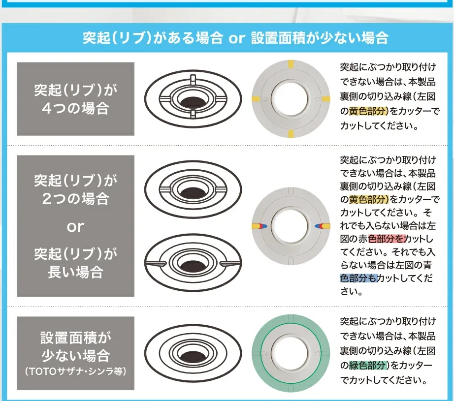 突起（リブ）がある場合・設置面積が少ない場合のカット調整方法（裏側の切り込み線を色別にカット）