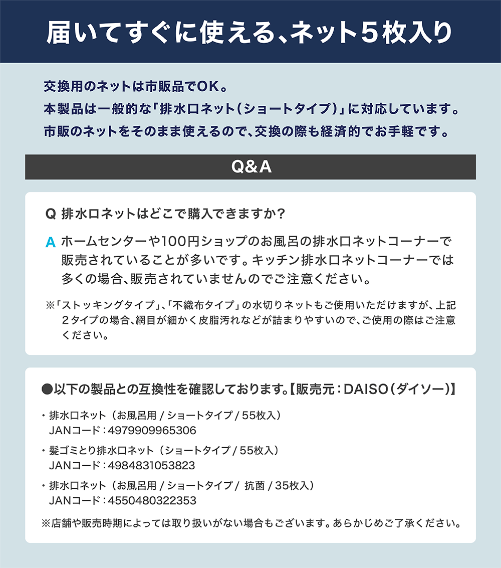届いていすぐに使える、排水口ネット5枚入り