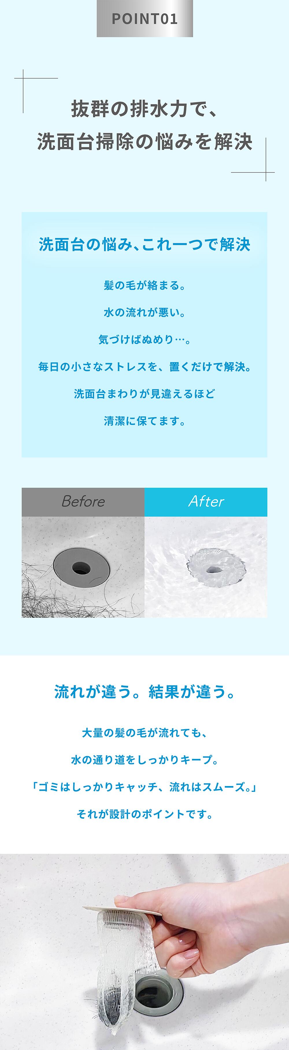 POINT１抜群の排水力で洗面掃除の悩みを解決